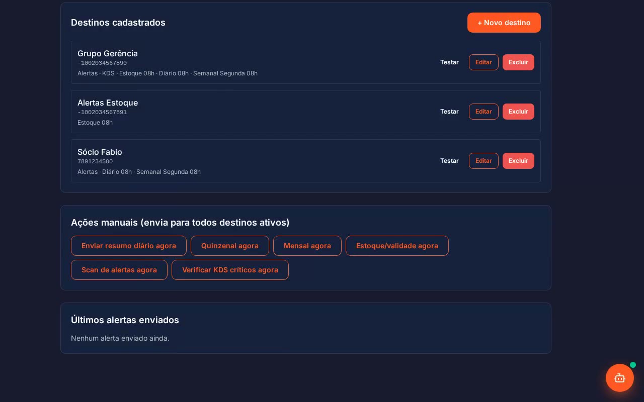 Mensagens de alerta do Korre no Telegram